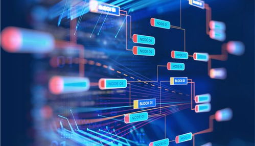 2022年中國量子隨機數發生器（QRNG）市場現狀及重點企業網絡技術開發分析